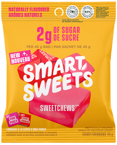 Faq Sweets FAQ: Collections – SmartSweets