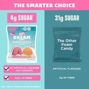 Comparison: 4g sugar, no artificial colours/flavours, rich in fibre vs 31g sugar, artificial flavours, 0g of fibre. "The Smarter Choice" text.