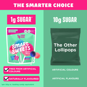 Lollipops