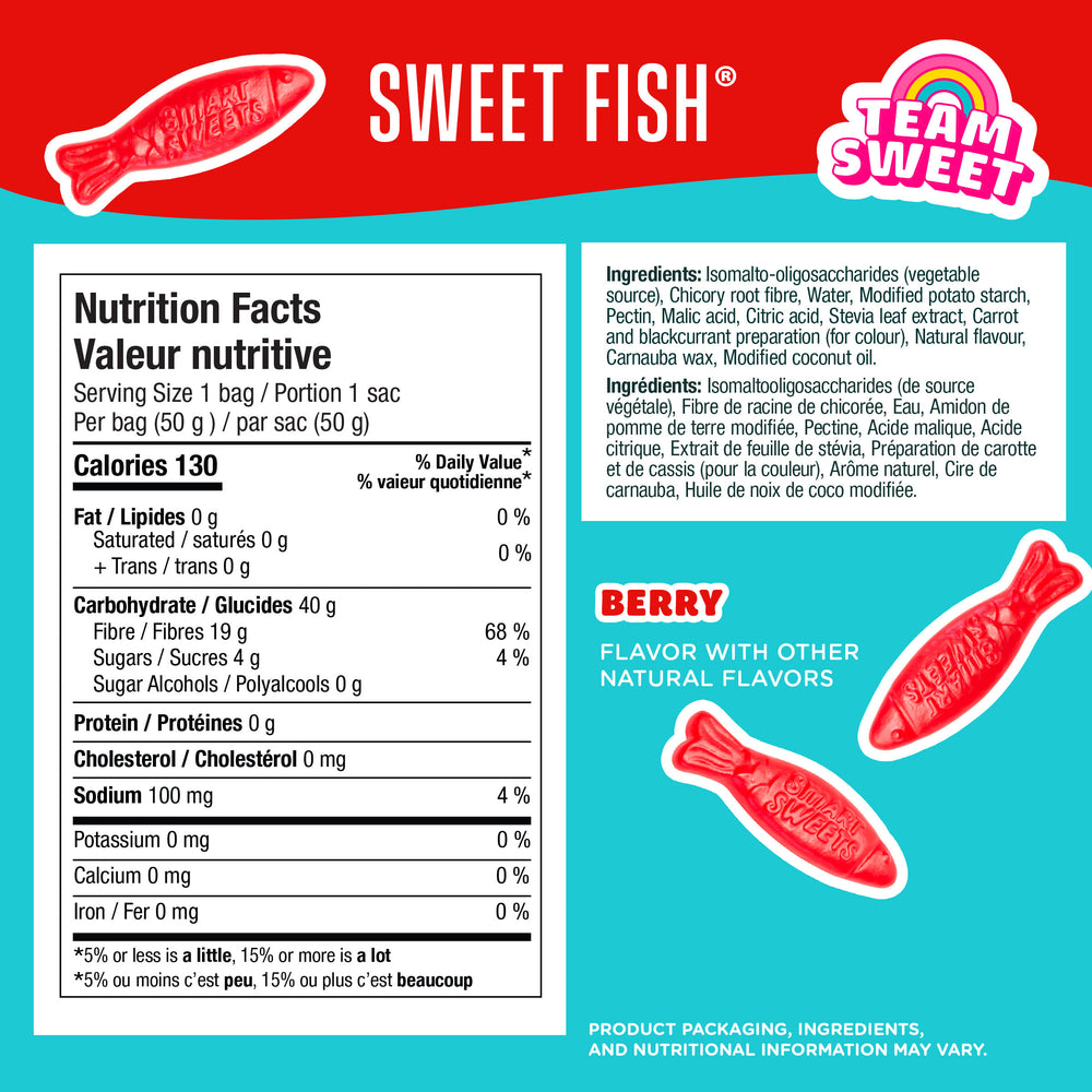 Sweet Fish🅪
