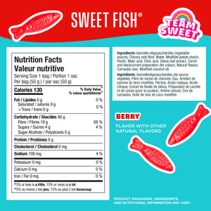 Sweet Fish🅪