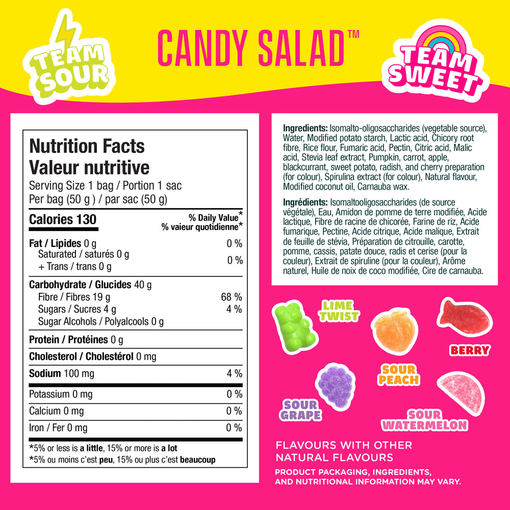 Candy Salad