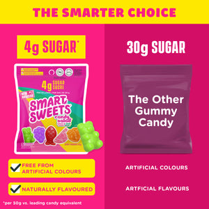 Candy Salad