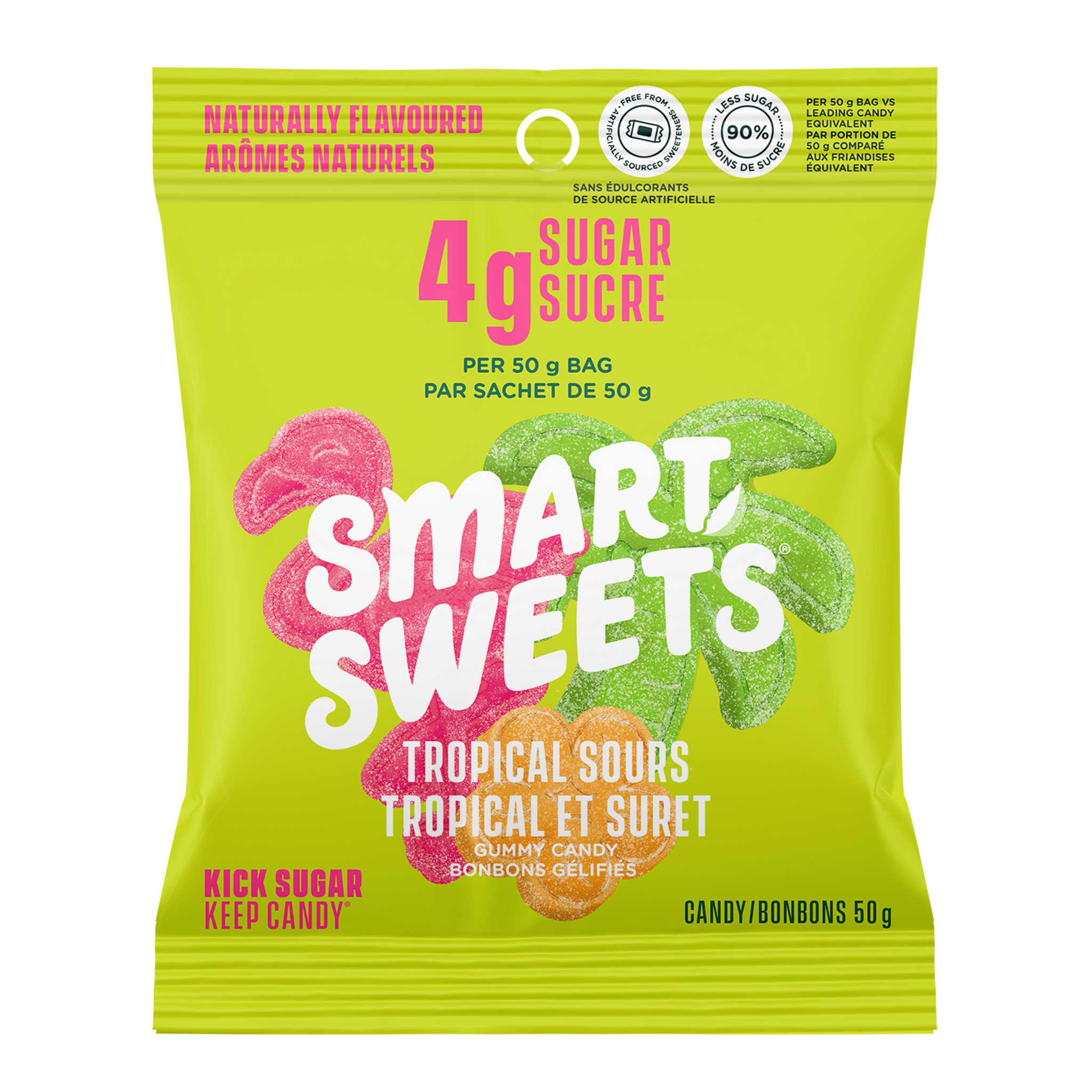 Tropical Sours