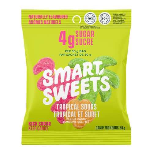 Tropical Sours