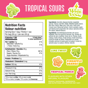 Tropical Sours