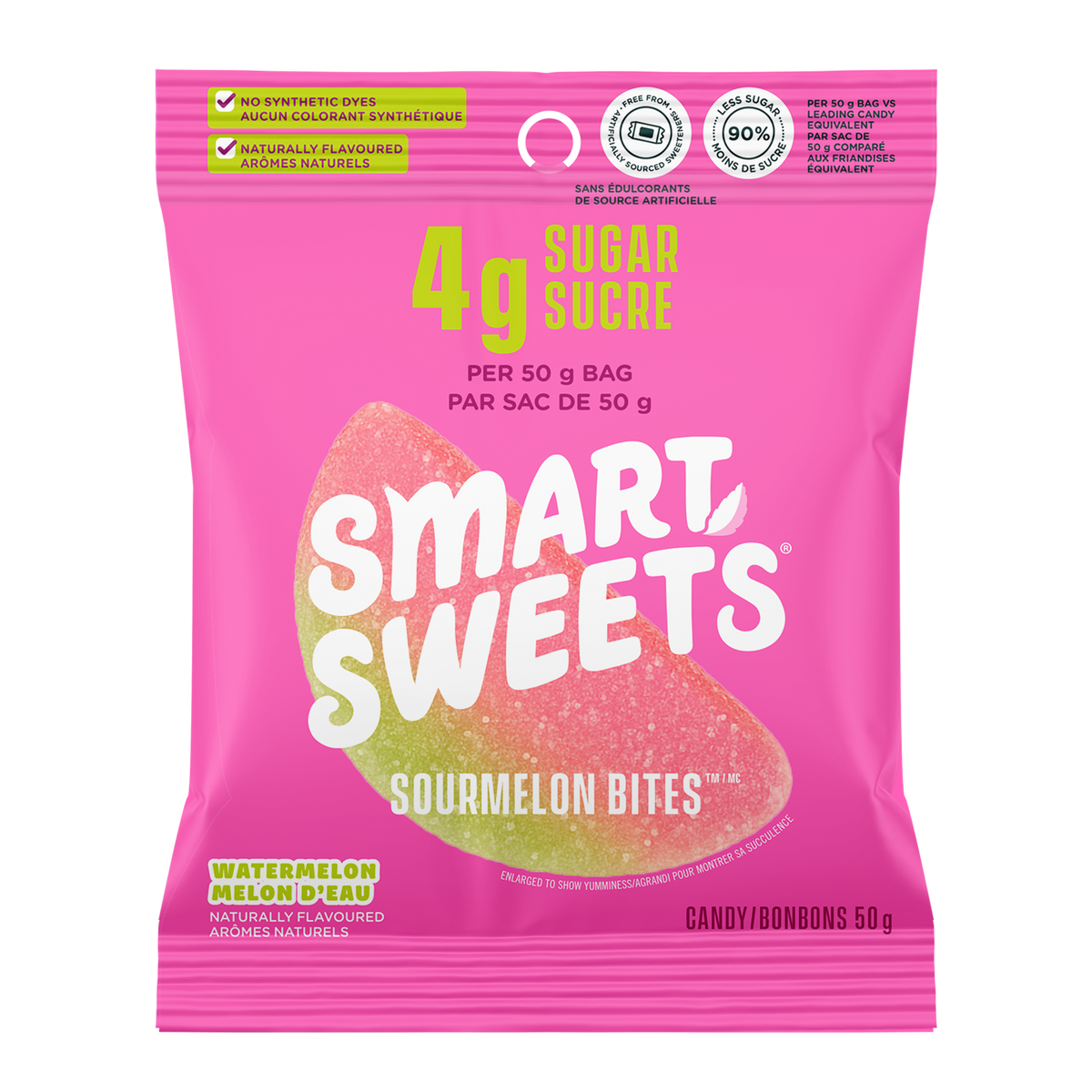 Sourmelon Bites™ - Low Sugar Gummy Candy – SmartSweets