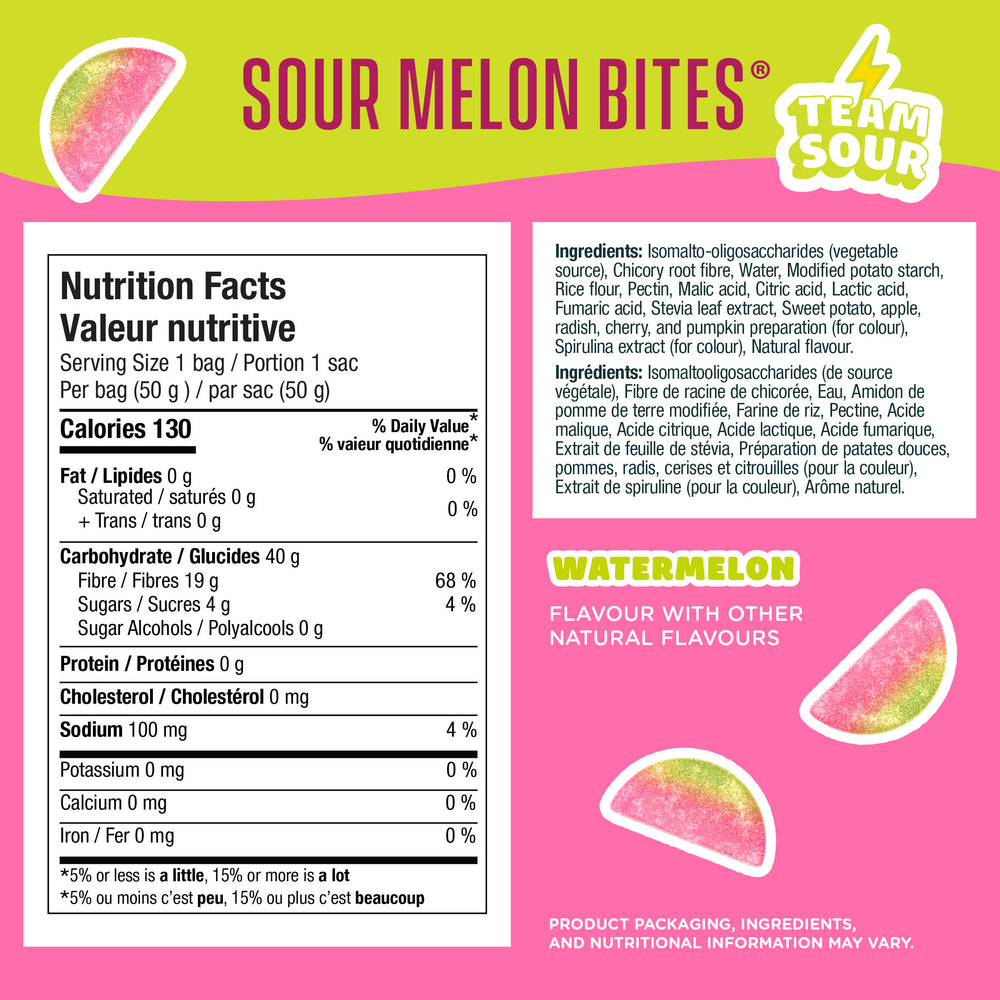 Sourmelon Bites🅪
