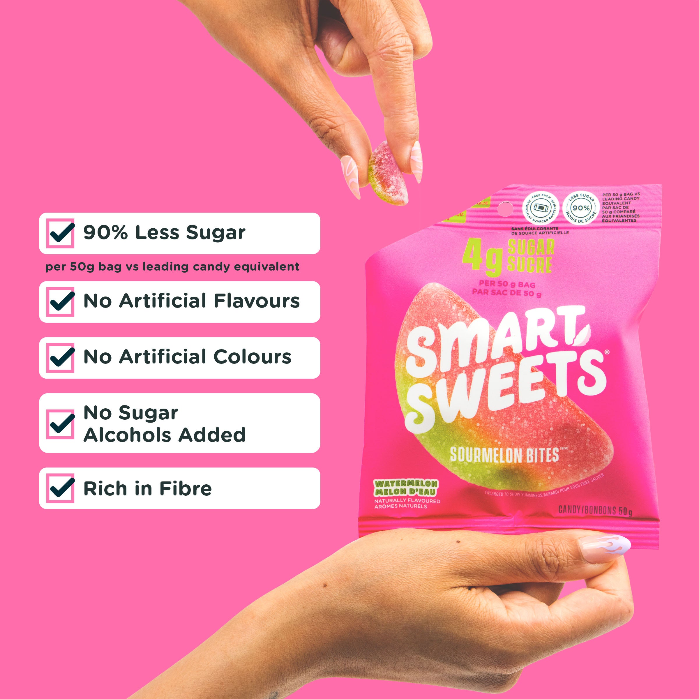 Sourmelon Bites™ - Low Sugar Gummy Candy – SmartSweets