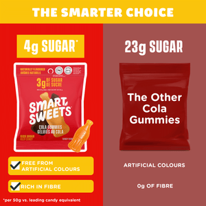 The Smarter Choice: 4g Sugar, Free From Artificial Colours, Rich in Fibre vs 23g Sugar, Og Fibre.
