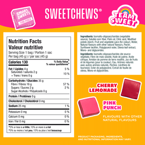 SweetChews🅪