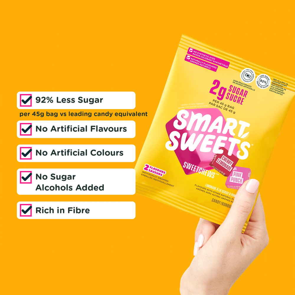 SweetChews🅪
