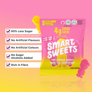 Bright pink and yellow package of Pink Lemonade Buddies candy highlighting 90% less sugar, no artificial flavors or colors, no sugar alcohols, and rich fiber content for a healthier treat option.