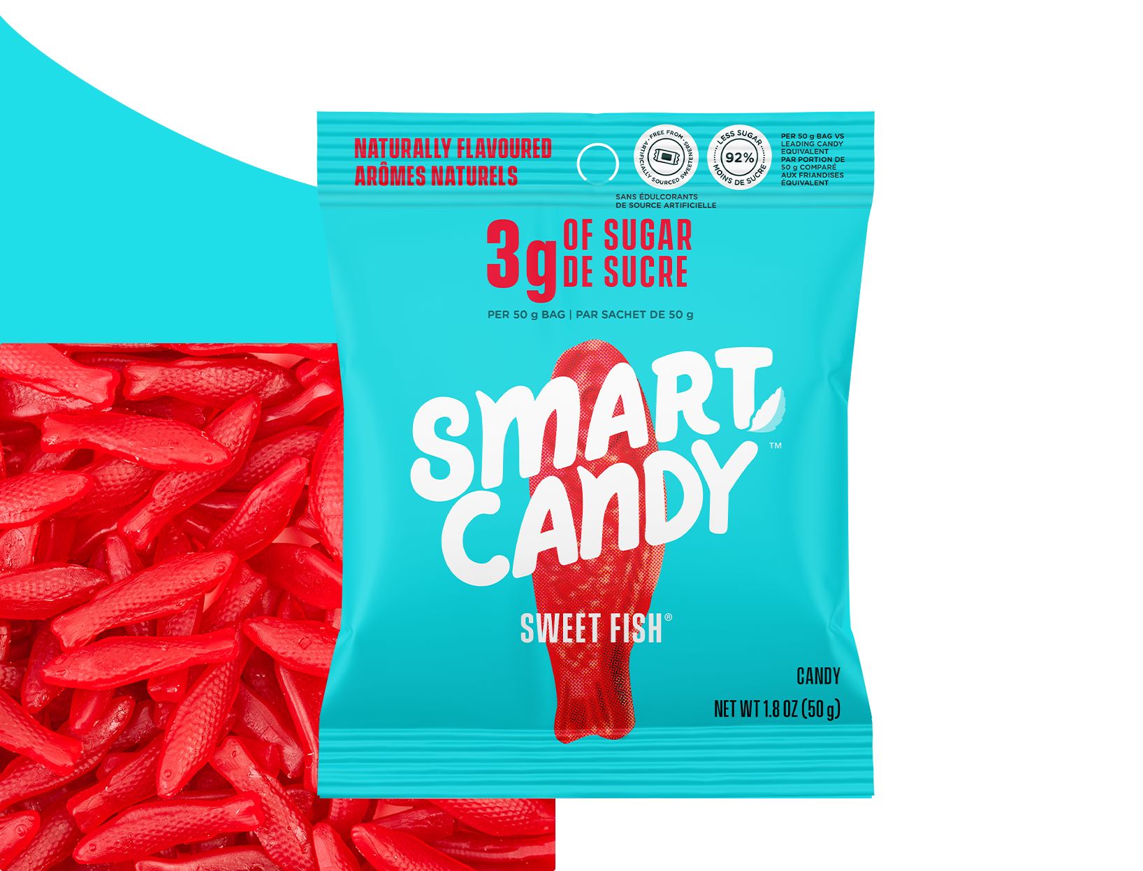 SmartCandy® Sweet Fish™ - CH – SmartSweets