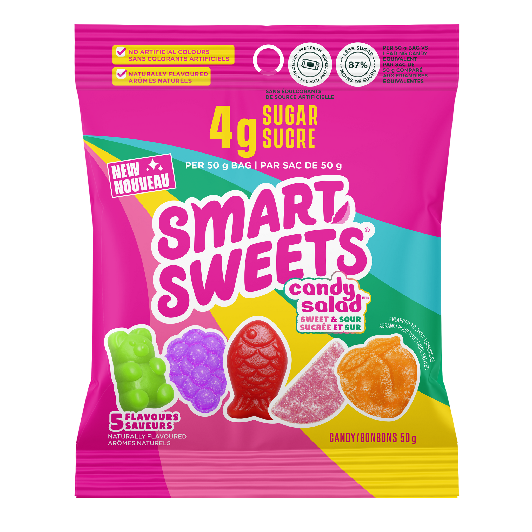 Candy Salad